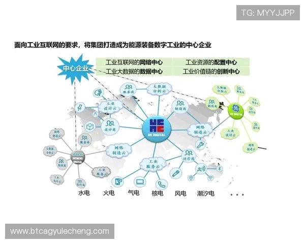 ag视讯集团技术创新:推动行业数字化转型的核心动力