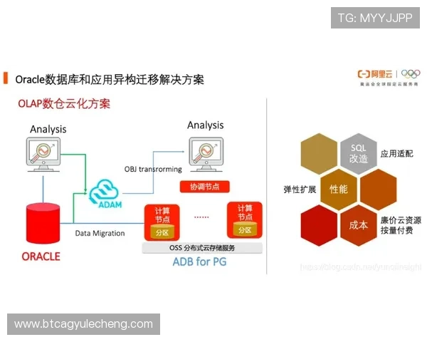 全面解析ag正规网全站登录流程，助您快速掌握登录技巧与注意事项